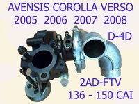 Turbo Turbina Impecabila Corolla Verso Avensis Auris 2.2 D-4D 2AD-FTV 136CAI-150CAI 110KW 100KW